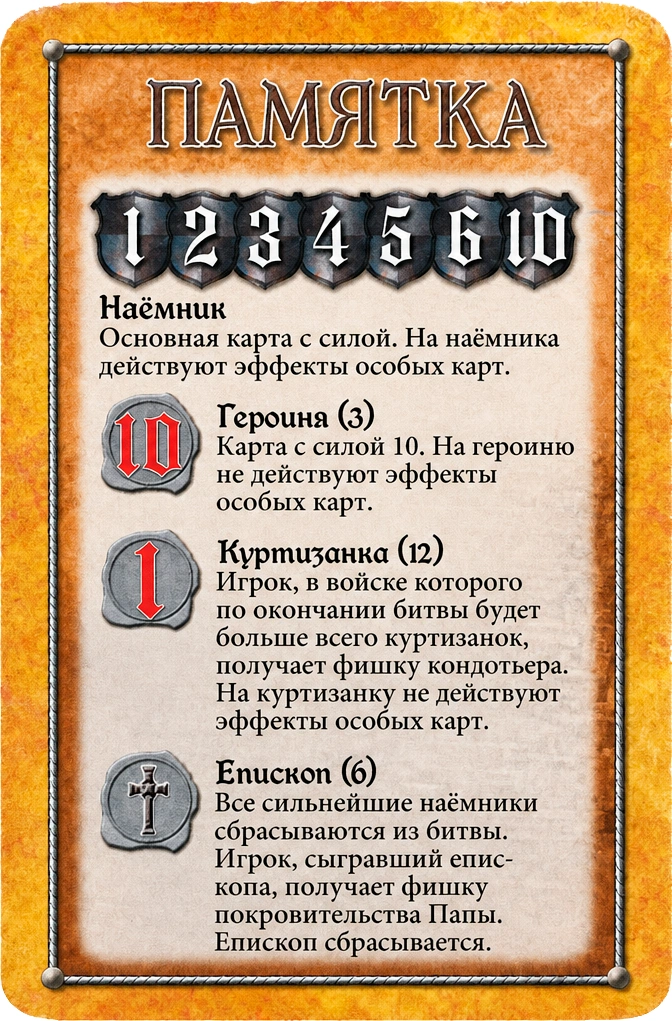 Памятка: юниты