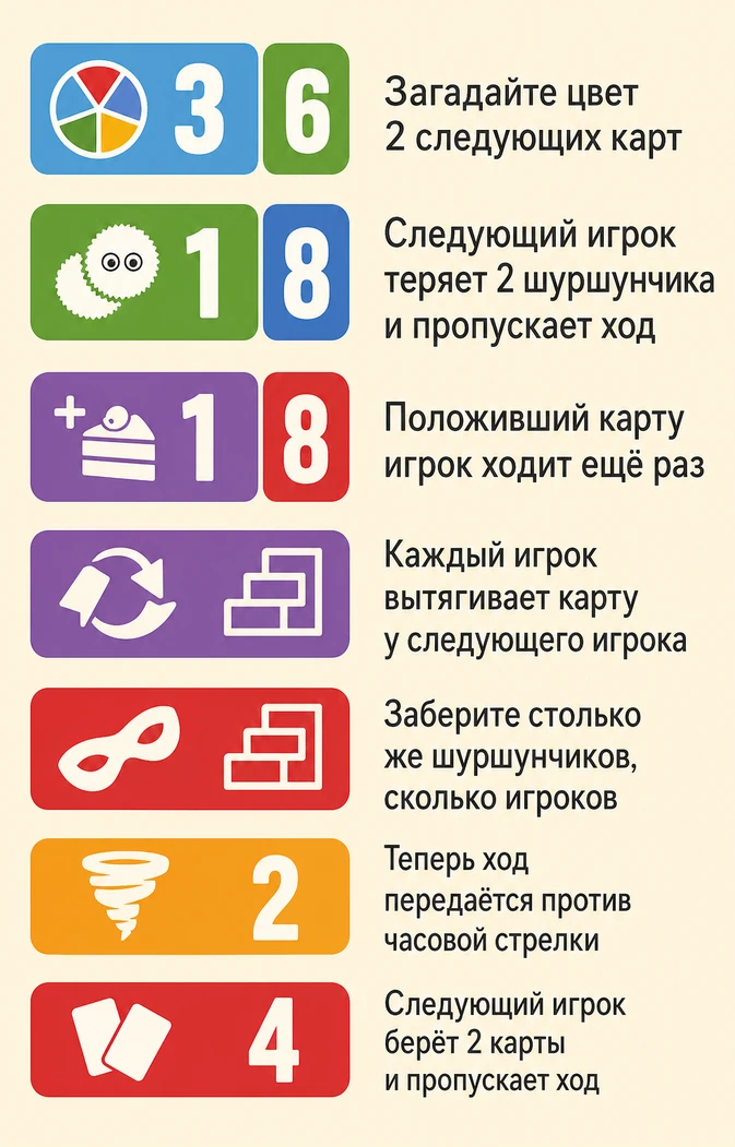 Памятка: эффекты